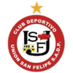 Union San Felipe