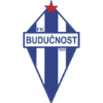 Buducnost Podgorica