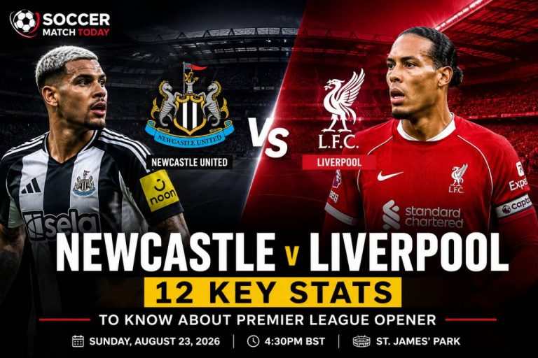 Newcastle vs Liverpool 12 Key Stats, Records & Match Facts